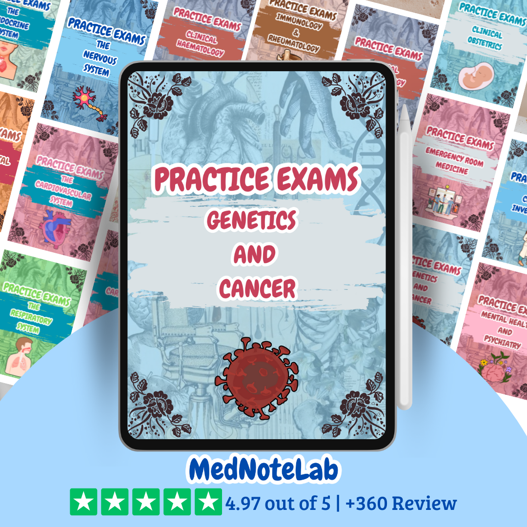 ALL Practice Exams Bundle