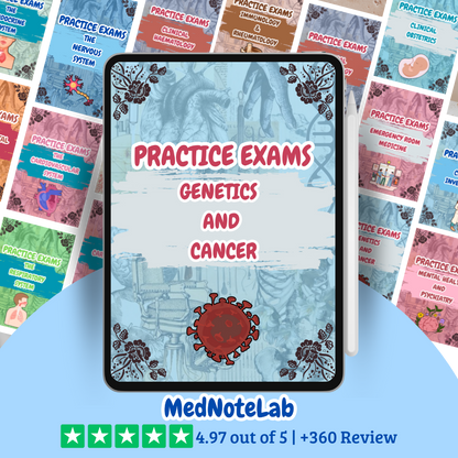 ALL Practice Exams Bundle