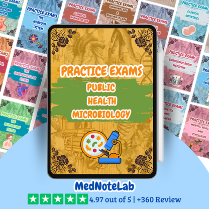 ALL Practice Exams Bundle