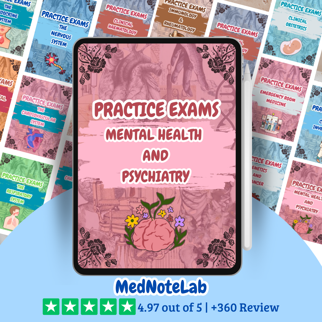 ALL Practice Exams Bundle