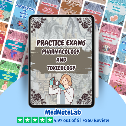 ALL Practice Exams Bundle